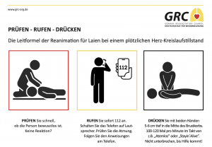 https://www.grc-org.de/files/ArticleFiles/document/Postkarte%20Pruefen-Rufen-Druecken%202026.pdf